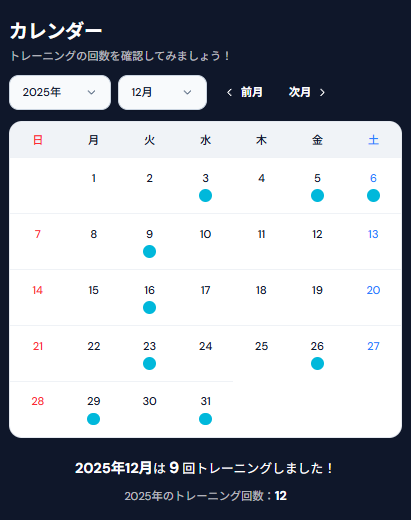 トレーニング頻度をひと目で確認