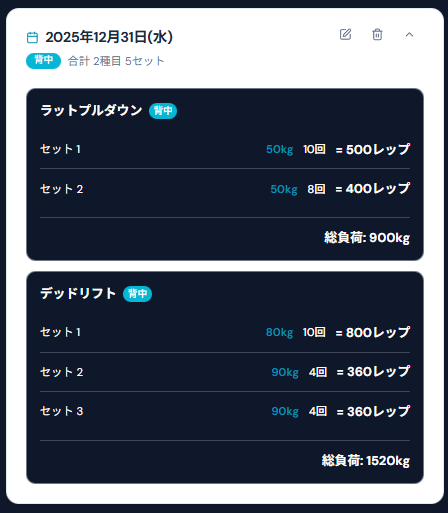 過去の記録をいつでも振り返り